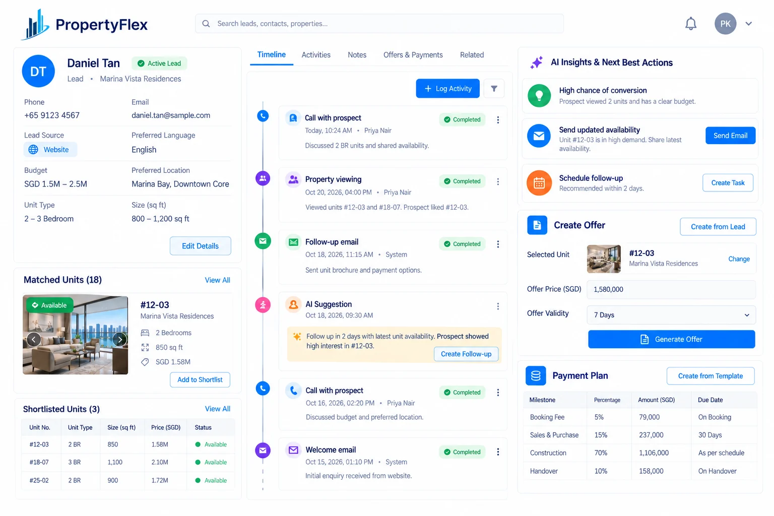 PropertyFlex lead timeline with viewings, follow-ups, AI next best actions, offer and payment plan on Salesforce